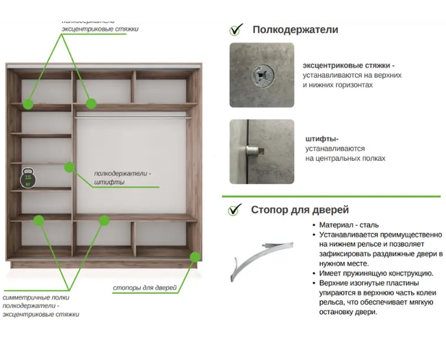 Шкаф-купе Экспресс Люкс 2-х дверный (Зеркало)